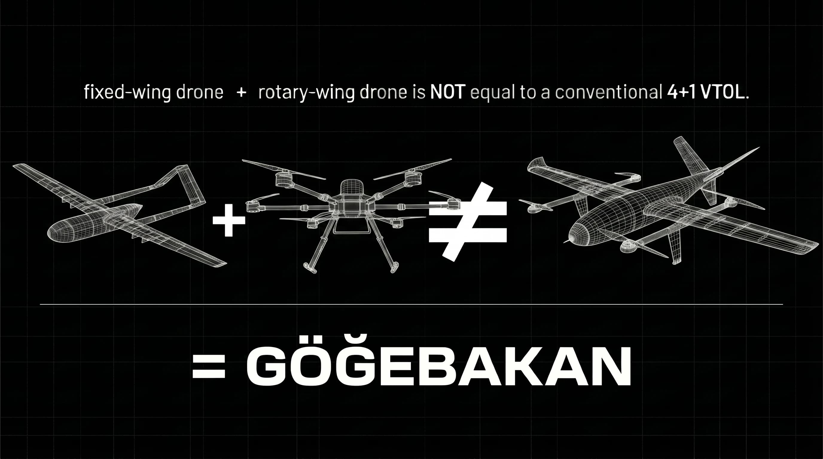 Military Operation Interface