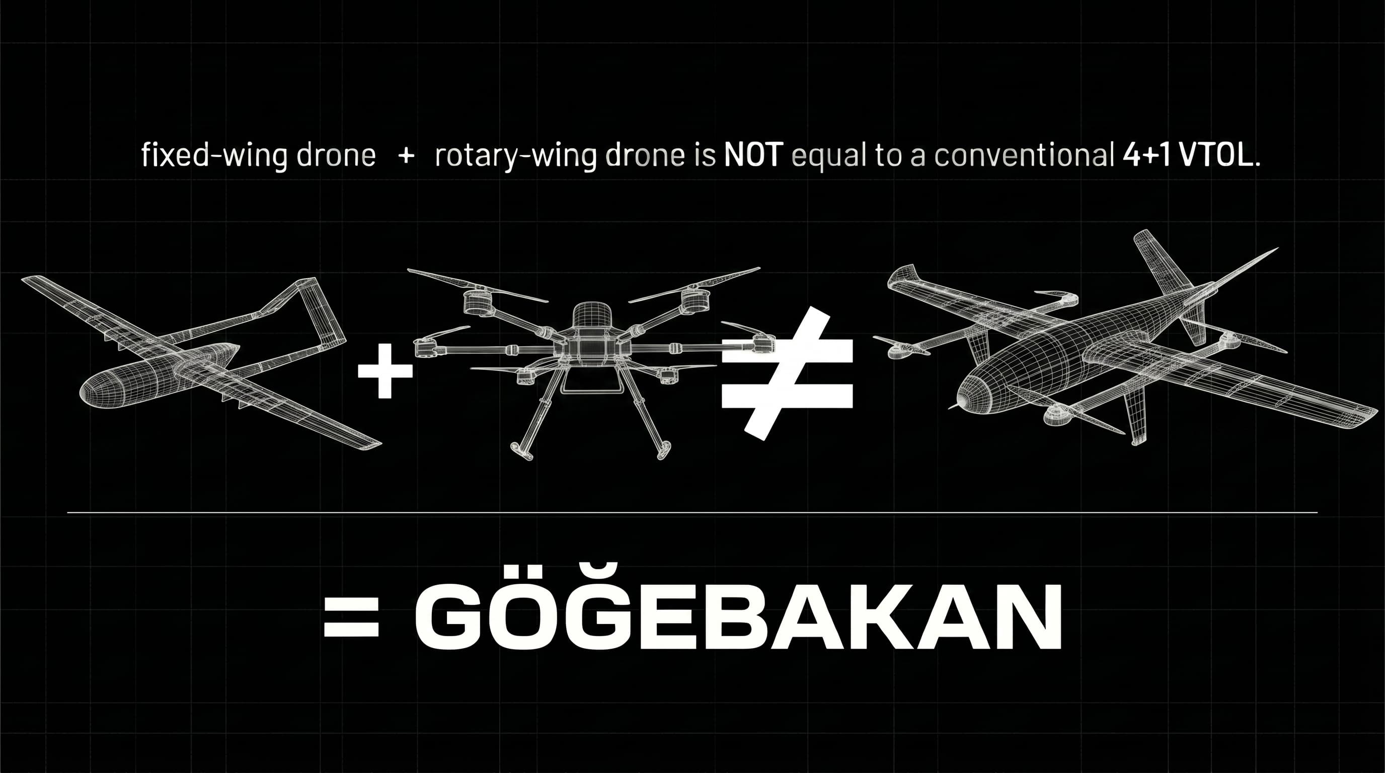 Military Operation Interface